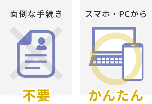 面倒な手続き 不要 スマホ・PCから かんたん