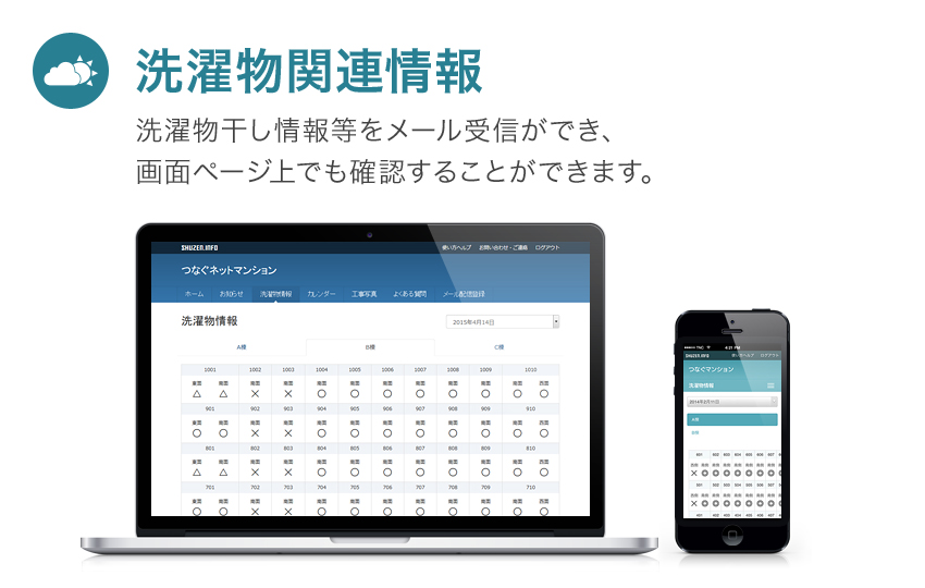 洗濯物関連情報